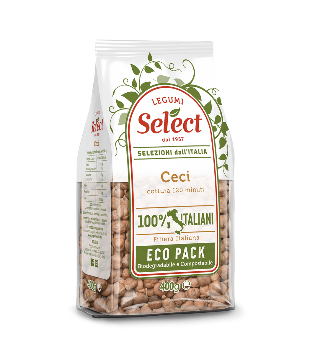Ceci
